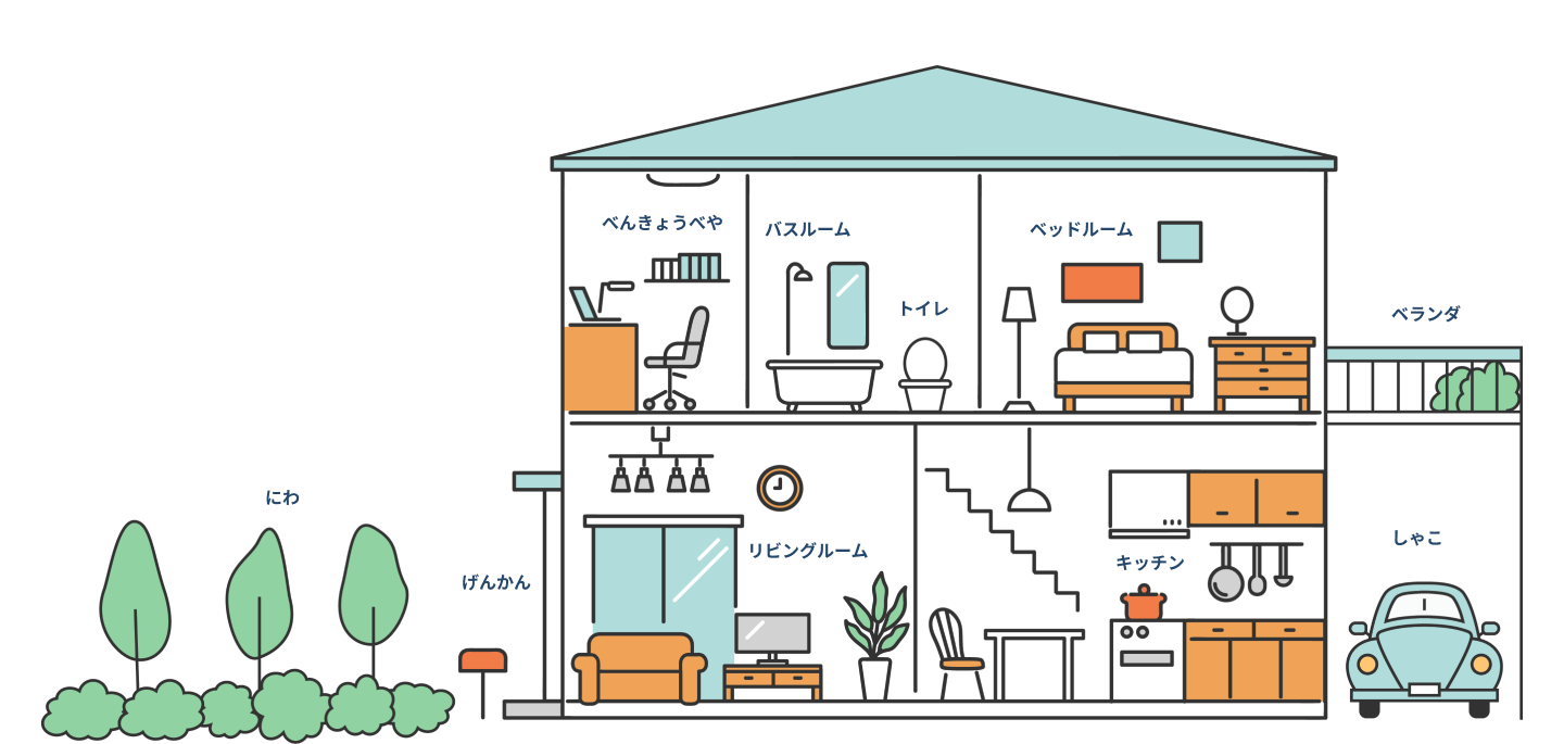 絵本探しのお家断面図